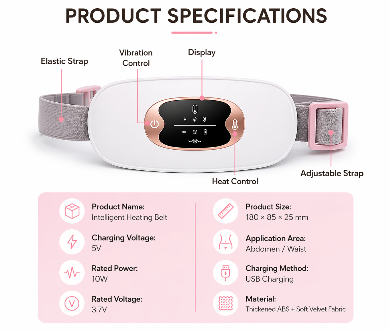 NUVELLA™ Instant Relief for Cramps  – Feel Better in 5 Minutes